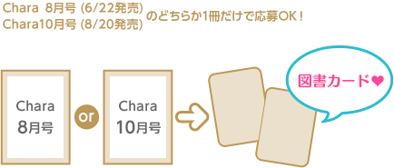 Chara8月号（6/22発売）Chara10月号（8/20発売）のどちらか1冊だけで応募OK！　Chara8月号orChara10月号→オリジナル図書カード