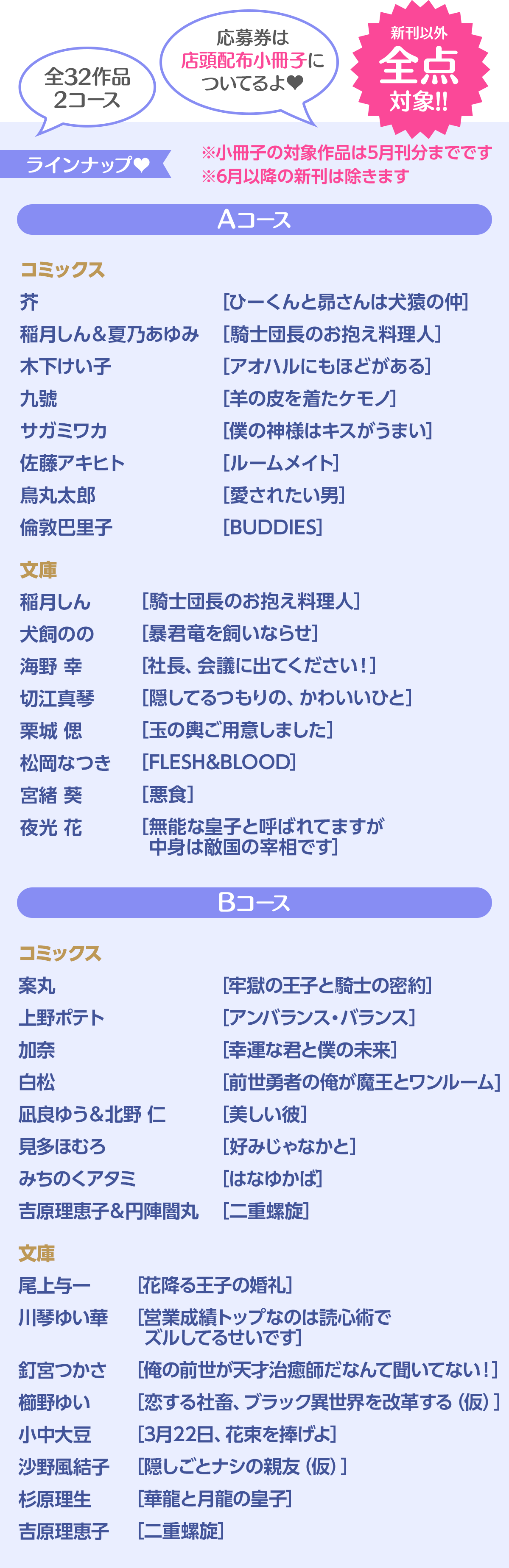 新刊以外全点対象!! ／ 応募券は店頭配布小冊子についてるよ♥ ／ 全32作品 2コース ／ ※小冊子の対象作品は5月刊分までです ※6月以降の新刊は除きます ／ Aコース コミックス 芥[ひーくんと昴さんは犬猿の仲]稲月しん＆夏乃あゆみ	[騎士団長のお抱え料理人]木下けい子[アオハルにもほどがある]九號[羊の皮を着たケモノ]サガミワカ[僕の神様はキスがうまい]佐藤アキヒト[ルームメイト]鳥丸太郎[愛されたい男]倫敦巴里子[BUDDIES]／文庫 稲月しん[騎士団長のお抱え料理人]犬飼のの[暴君竜を飼いならせ]海野 幸[社長、会議に出てください！]切江真琴[隠してるつもりの、かわいいひと]栗城 偲[玉の輿ご用意しました]松岡なつき	[FLESH&BLOOD]宮緒 葵[悪食]夜光 花[無能な皇子と呼ばれてますが中身は敵国の宰相です]／ Bコース 案丸[牢獄の王子と騎士の密約]上野ポテト	[アンバランス・バランス]加奈[幸運な君と僕の未来]白松[前世勇者の俺が魔王とワンルーム]凪良ゆう＆北野 仁	[美しい彼]見多ほむろ[好みじゃなかと]みちのくアタミ[はなゆかば]吉原理恵子＆円陣闇丸	[二重螺旋]／ 文庫 尾上与一[花降る王子の婚礼]川琴ゆい華[営業成績トップなのは読心術でズルしてるせいです]釘宮つかさ[俺の前世が天才治癒師だなんて聞いてない！]櫛野ゆい[恋する社畜、ブラック異世界を改革する（仮）]小中大豆[3月22日、花束を捧げよ]沙野風結子[隠しごとナシの親友]杉原理生[華龍と月龍の皇子]吉原理恵子[二重螺旋]
